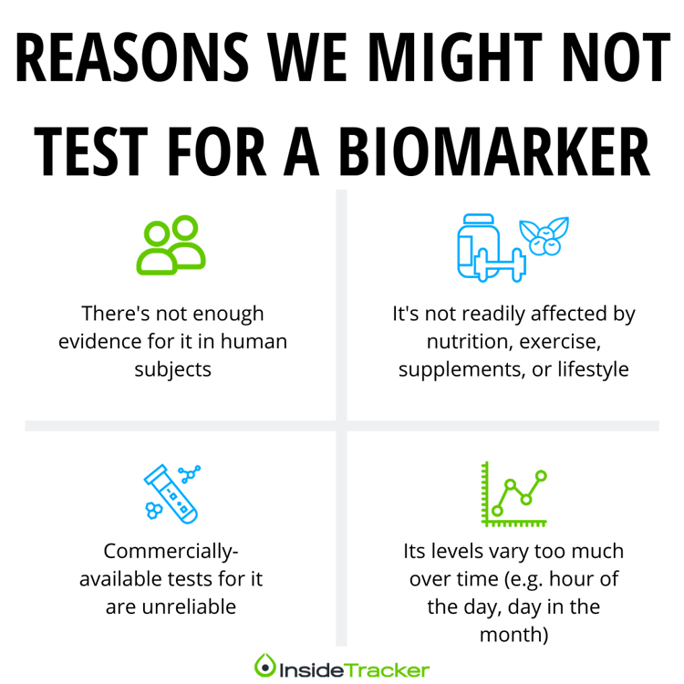 How We Select the Blood Biomarkers in Our Tests